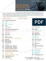 Revit Shortcuts