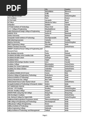 AWS Educate Institutions | PDF | Universities And Colleges | Sikhism