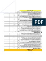 مقايسة التشطيبات PDF