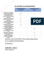 REVISITING-THE-MELCs-by-SPECIALIZATION (1)