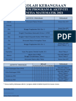 Sekolah Kebangsaan: Takwim Program & Aktiviti Panitia Matematik 2021