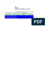 Bsc6910 V100R018C10 Performance Counter Reference Summary: Object Name Functionset Name Counter Id Functionsubset Name