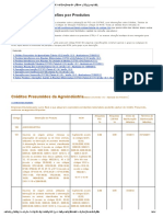 PIS e Cofins Por Produtos Com Natureza de Receita PDF