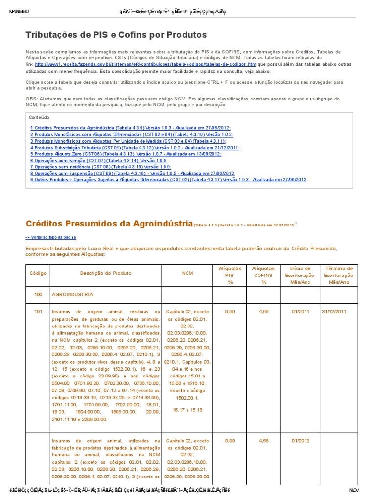 PIS e Cofins Por Produtos Com Natureza de Receita PDF | PDF | Queijo ...