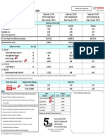 UMW Toyota Motor SDN BHD (60576-K) Price List For Sarawak Effective From 15 December 2020