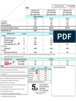 UMW Toyota Motor SDN BHD (60576-K) Price List For Sarawak Effective From 15 December 2020