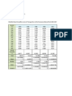 Aripin, Jhimcer S. Bsce-4A Probability and Statistics Midterm Exam