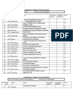 Postgraduate College For Women Haripur