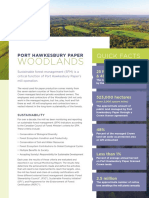 PH Woodlands Fact Sheet 09.2018
