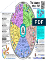 PadWheel Poster V4 HighRez