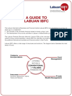 A Guide To Labuan Ibfc: Company Incorporations Fund Management