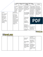 Tuberculosis Nursing Care Plan Ineffective Airway Clearance PDF