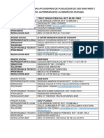 Listado Empresas Aplicadoras de Pesticidas de Uso Sanitario y Doméstico-Actualizado PDF