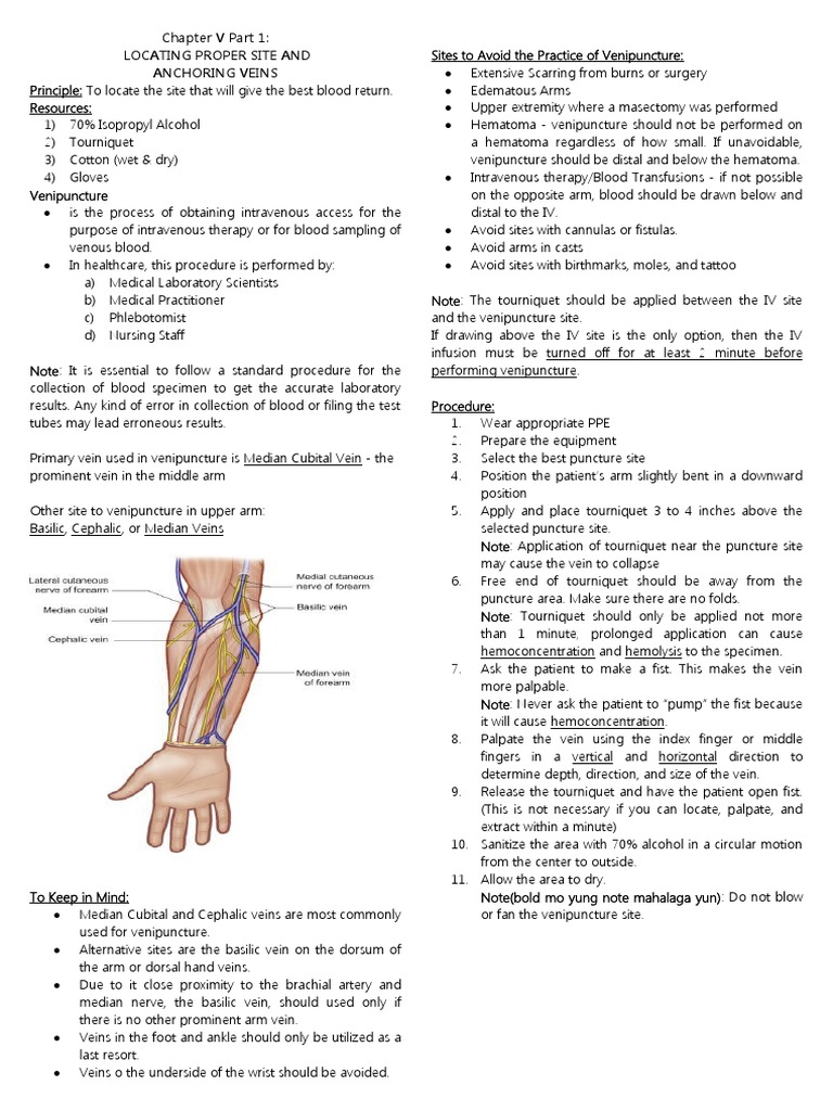 Chapter V Part 1: Locating Proper Site and Anchoring Veins | PDF ...