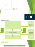 ISO 14001:2015 guía requisitos SGA