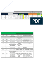 Matriz Iperc - Oficinas