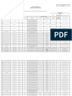 Bureau of Internal Revenue: CS Form No. 9