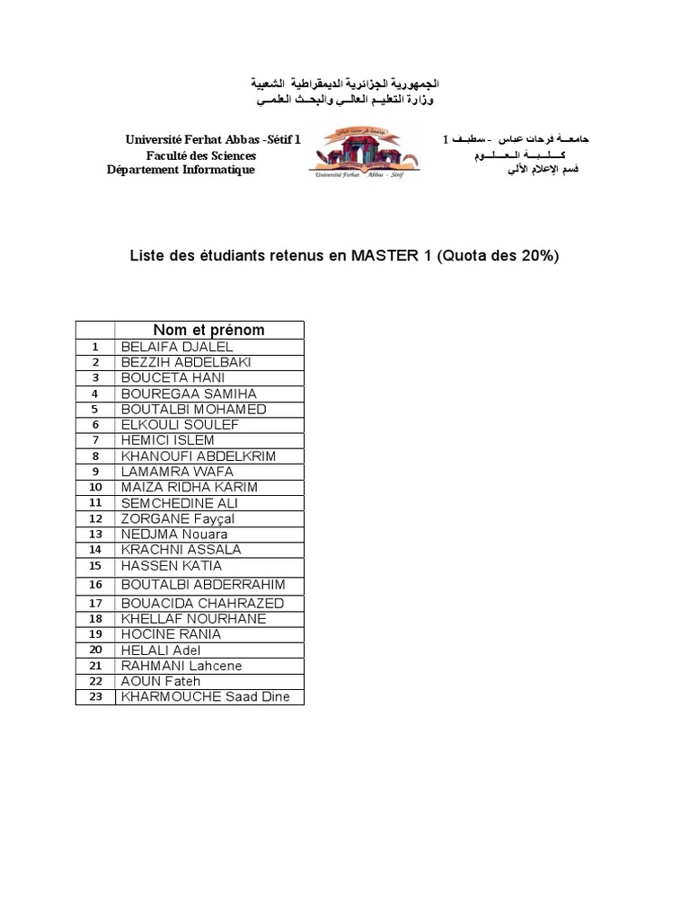 Liste des étudiants retenus en MASTER 1 | PDF