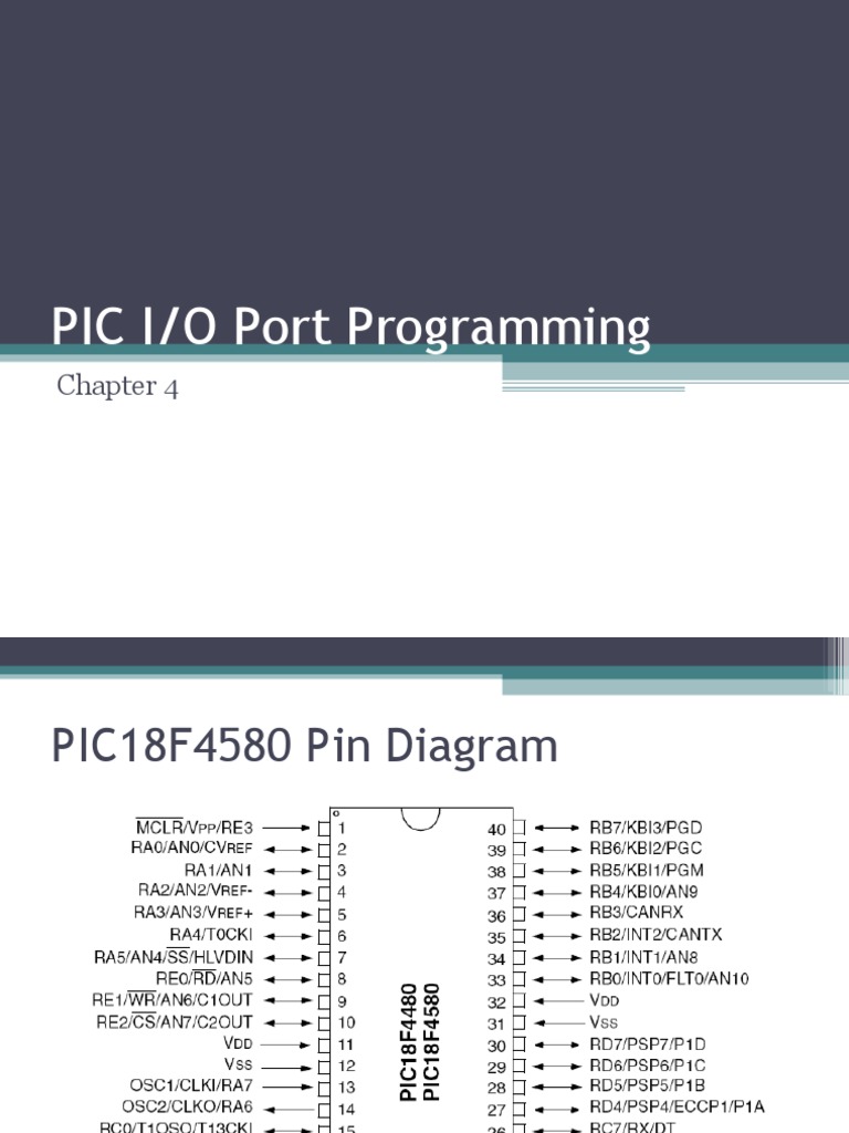 Programming I/O Ports on the PIC18F4580 Microcontroller Setting up