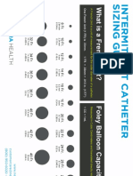 catheter-sizes