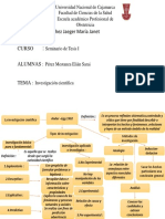 investigacion cientifica.pdf