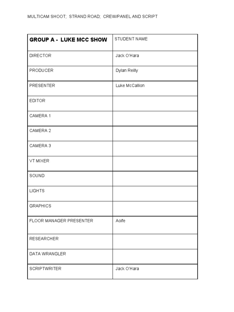 Multicam Shoot Crew and Script Details | PDF