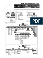 MPX 1 Quick Reference Guide