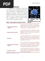 Download REVIEW OF LITERATURE Final by Deeksha Pahwa SN49129348 doc pdf