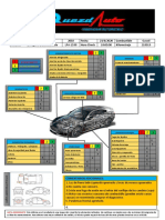 Informe Puntos de Seguridad Quezdauto Renault Megane