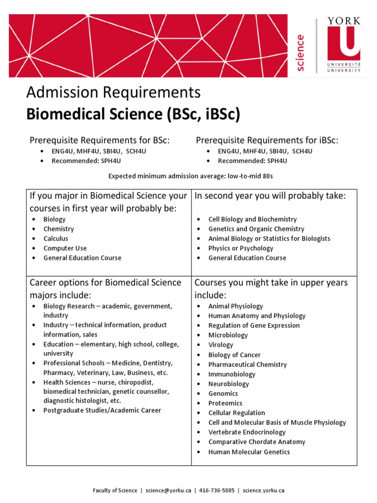 A Comprehensive Overview of York University's Biomedical Science