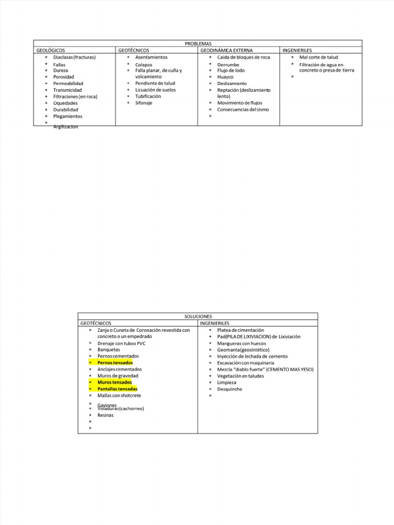  pdf resumen del curso de geolog a aplicada ing hijar feismo com
