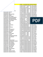 Customer data list with vehicle purchase details