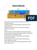 Relief Daratan