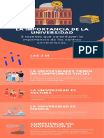 La Importancia de La Universidad