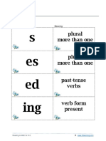 S Es Ed Ing: Plural More Than One Plural More Than One Past-Tense Verbs Verb Form Present