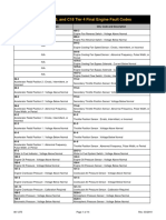 CAT C13, C15, and C18 Tier 4 Final Engine Fault Codes