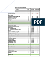 Cuadros de Inversiones Eeff