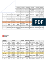 7 Horario 09 y 10 enero 2021(1).pdf