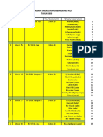 JADWAL SMD KEL TANJUNG BUNTUNG DAN BENGKONG LAUT.xlsx