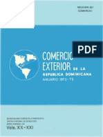 Comercio Exterior de La República Dominicana: 1972-73