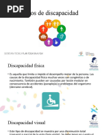 Tipos de Discapacidad según la OMS | PDF | Invalidez | Discapacidad ...