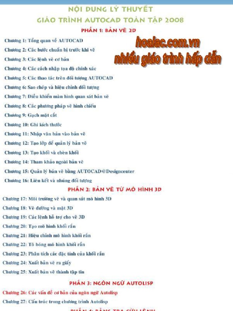 Phần 2: Các bước cơ bản để xuất hình chiếu 3D trong CAD