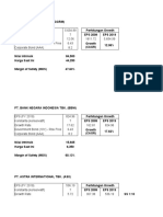 Menghitung Harga Wajar - Benjamin Graham Method