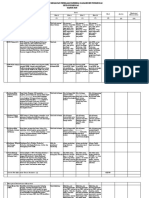 Perhitungan PKP Final