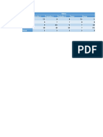 Notas Alunos Trabalho 1 Trabalho 2 Trabalho 3 Teste Prova Aluno 1 Aluno 2 Aluno 3 Aluno 4 Pesos