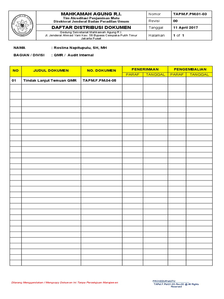 Daftar Distribusi Dokumen TAPM.F.PM.01-03 | PDF