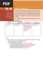 9.4 Jose Alfredo Sanchez Martinez