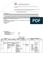 Vision: Curriculum Map in Music 10