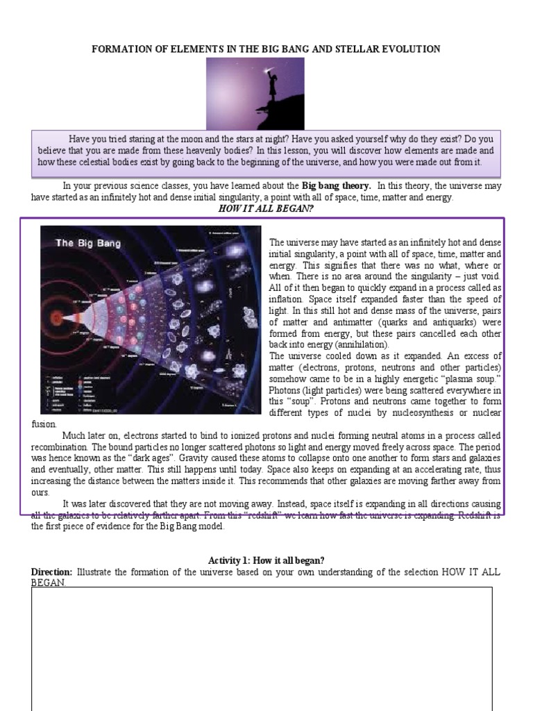 Formation of Elements in The Big Bang and Stellar Evolution: How It All ...