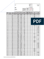 Earthwork Cut & Fill Calculation Earth Cut: Assume Rock Depth: Earth Fill: Rock Cut: Rock Level (M) (M) (M) (M)